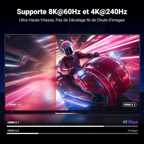 UGREEN Câble HDMI 2.1 Certifié 4K 120Hz 48Gbps Dynamic HDR Dolby Vision Dolby Atmos HDCP eARC PS5