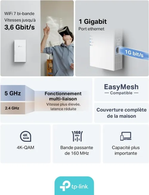 TP-Link Répéteur WiFi 7 RE220BE, Amplificateur WiFi Puissant 3.6Gbps, Port Ethernet Gigabit, Couvre jusqu'à 150 m, Compatible avec Toutes Les Box Fibre