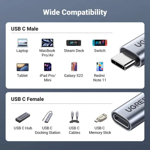 Ugreen Câble extension USB Type C 3.1 Gen2 mâle à femelle , 4K, 100 W, 1 mètre 