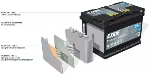 Batterie EXIDE 70ah 760 a(en) efb