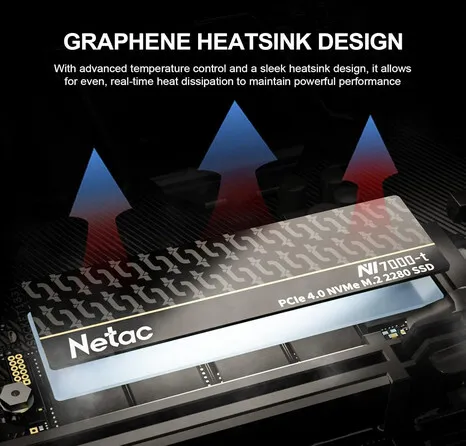 Netac NV7000-t 2TB SSD NVMe PCIe Gen4.0 Top Performance Gaming et Création.