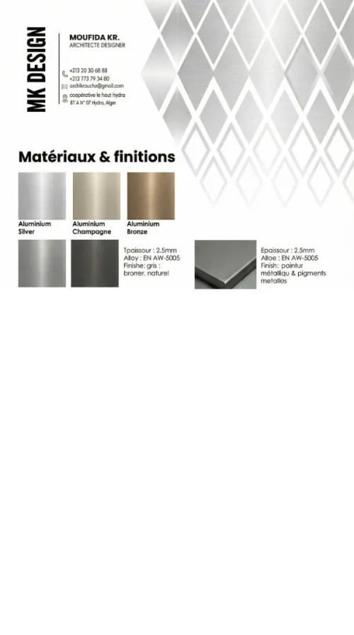 étude, Design et maitrise d'œuvre de réalisation de Façade Aluminium paramétrique
