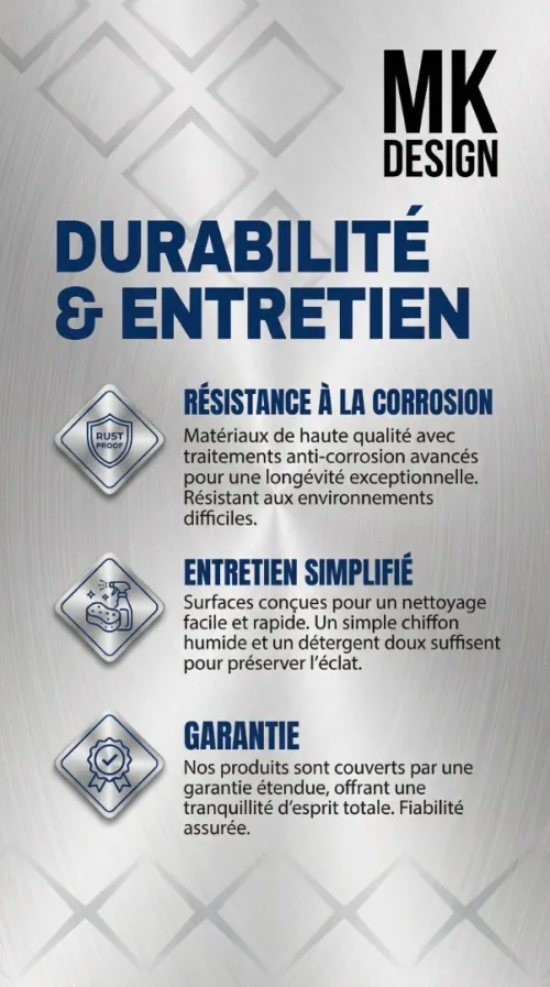 étude, Design et maitrise d'œuvre de réalisation de Façade Aluminium paramétrique