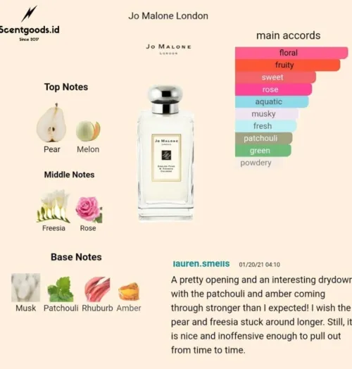 JO MALON ENGLISH PEAR & FREESIA