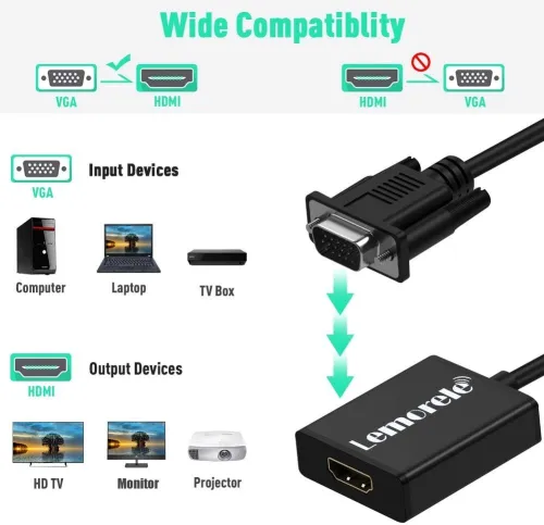 Convertisseur VGA Vers HDMI Avec Audio Full HD 1080