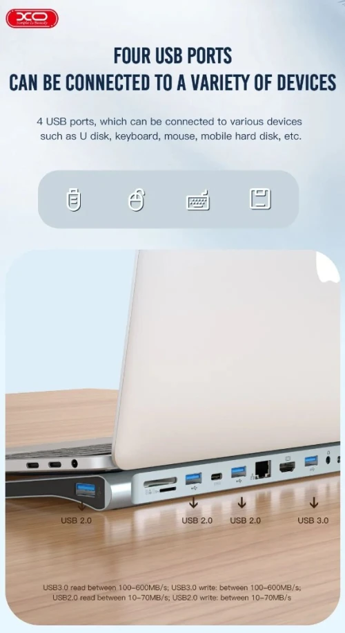 HUB XO HUB010 12en1 HDMI/VGA/2*USB3.0/2*USB2.0/Micro SD/SD/RJ45/mini-jack/Type C/Type C100W