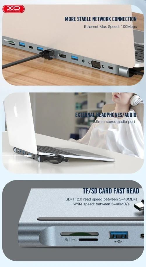 HUB XO HUB010 12en1 HDMI/VGA/2*USB3.0/2*USB2.0/Micro SD/SD/RJ45/mini-jack/Type C/Type C100W