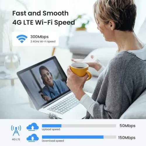 TENDA 4G03 PRO modem a puce 4G LTE jusqu'à 150Mbps avec 2 antennes, double ports LAN, Plug & Play