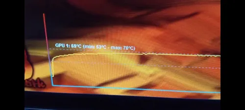 Rtx 4070 ti PNY EXL8 e9ra la description fiha koulech  