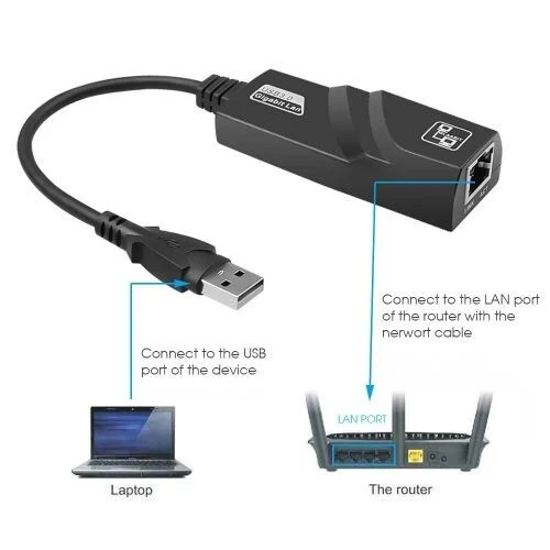 ADAPTATEUR RESEAU USB3.0 VERS RJ45 LAN GIGABIT