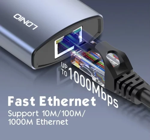 ADAPTATEUR SIYOTEAM DS-16H USB TYPE C TO HDMI TO RJ45 TO USB3.0 6IN1