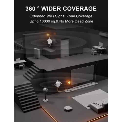 REPETEUR WIFI 5G DUAL BAND WIRELESS AC1200