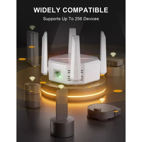 REPETEUR WIFI 5G DUAL BAND WIRELESS AC1200