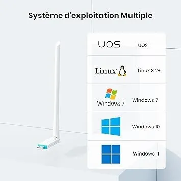 CLE USB WIFI TENDA U2 AX300 WIFI6