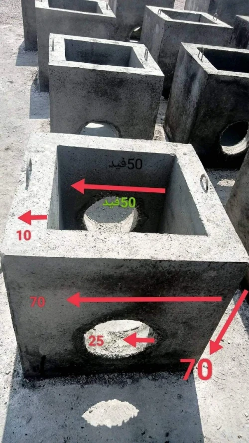 FABRICATION DES PRODUITS EN BÉTON PRÉFABRIQUÉ