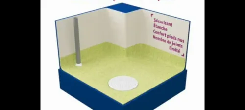 Réalisation rénovation douche italienne