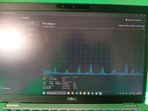 Laptop DELL Latitude 5411 Intel core i7 v pro