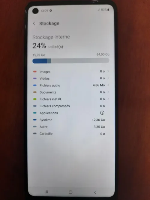 Samsung Samsung a21s