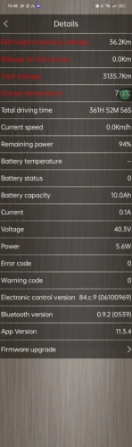 ACE A500C Trotinet 2025