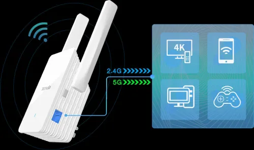 REPETEUR WIFI TENDA A33 AX3000 Wi-Fi 6 Range Extender