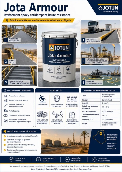Jotun Jota Armour Revêtement époxy antidérapant haute résistance
