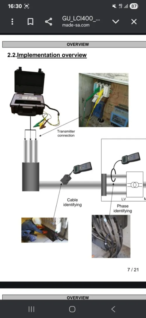 Localisateur identification de câbles et phases Réseau BT sous tension LCI-400 Made SA