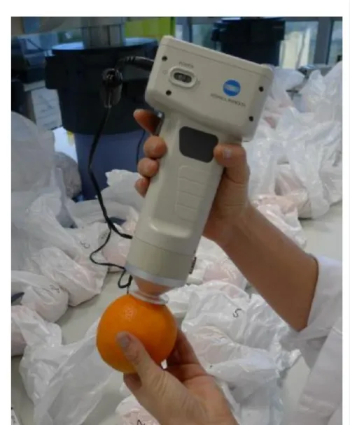 Analyseur de couleurs Colorimètre CR-400 Konica Minolta pour contrôle des couleurs des matériaux