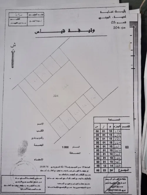 Vente Terrain Annaba El bouni