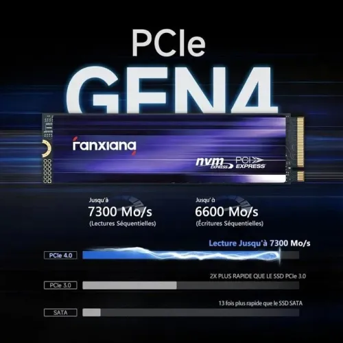 SSD NVMe M.2 FanXiang S880 1TB PCIe 4.0 Gen4x4 - 7300 MB/s
