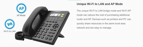 TELEPHONE  IP PHONE ( Voip Ipbx ) FLYINGVOICE FIP10 WiFi 2.4 GHz - 2 Lignes SIP - 2*10/100M