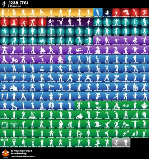 Compte fortnite