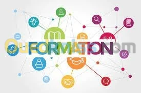 formations
