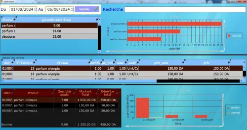 gestion des ventes et facturation