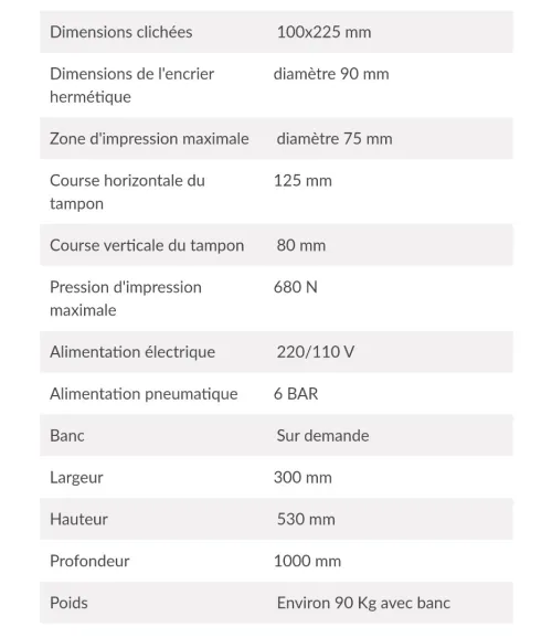 Tompographie automatique et semi-automatique 