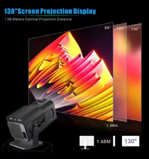 Datashow projecteur Android WiFi bleutooth