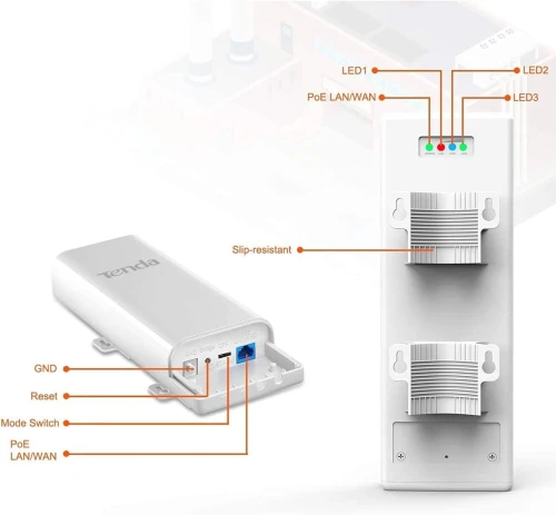  Point dAccès Extérieur TENDA O6  Portée 10 km 5 GHz 867 Mbps