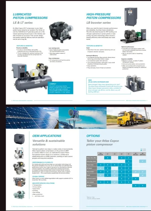 Compresseurs D'air 30 bar 15kw 17L/s (1020L/min) atlas Copco a piston 