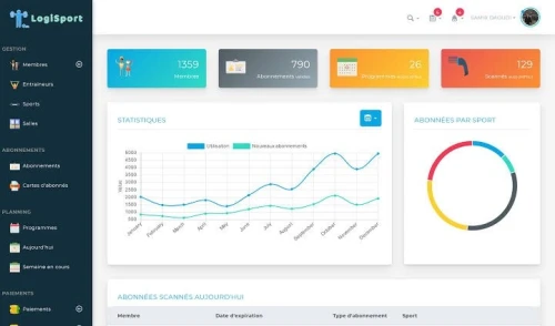 Logiciel gestion salle de sport