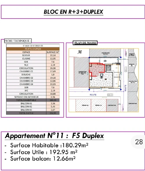Vente Appartement F3 Alger Draria