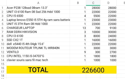 Liquidation produits informatique