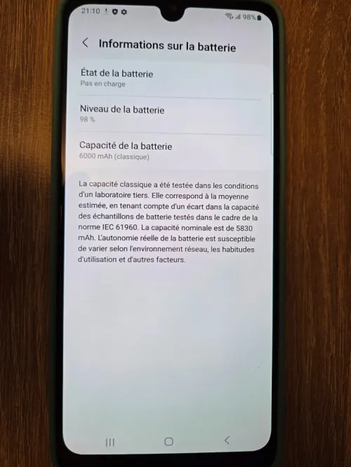 Samsung M32 4g