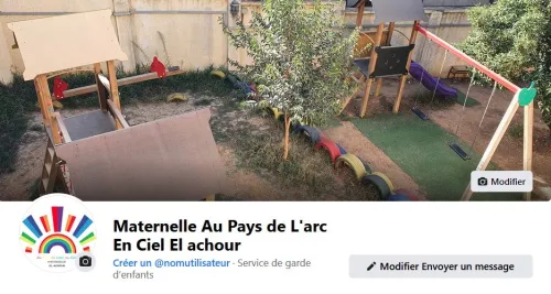 Début des inscriptions
