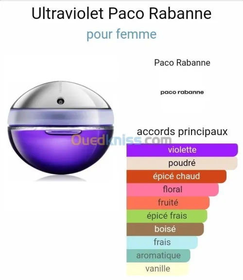 ULTRAVIOLET de PACCO RABANNE Parfum Femme 80ml