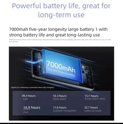 Oppo K12S