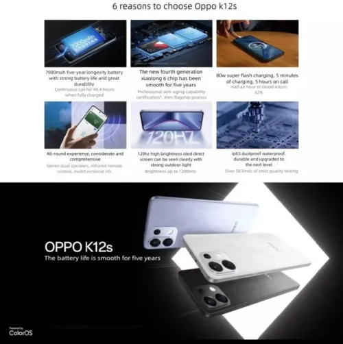 Oppo K12S