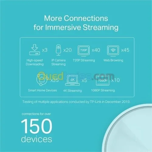 TP-LINK DECO X20 1PACK - ROUTEUR WIFI6 AX1800 MESH - 1201 MBPS - 5GHZ - OFDMA - MU-MIMO -ETHRENET