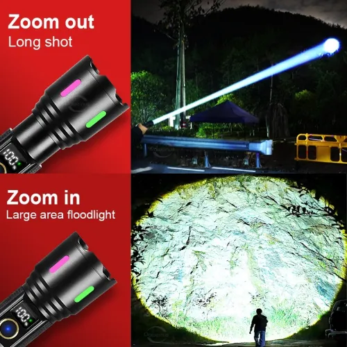 Lampe torche puissante 