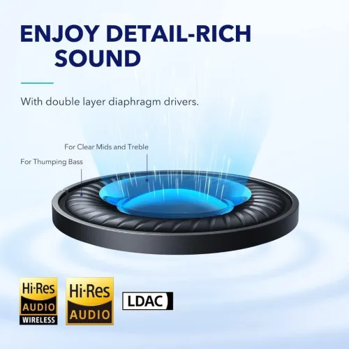 Casque Soundcore by Anker Space Q45 à réduction de bruit active adaptative