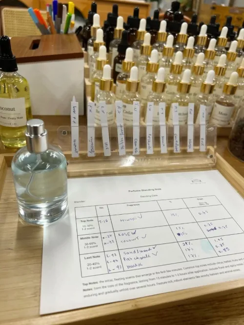 Formation parfumerie artisanale