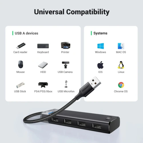 HUB type-C to 4 USB3.0 UGREEN Original REF: CM653 [P/N: 15548]